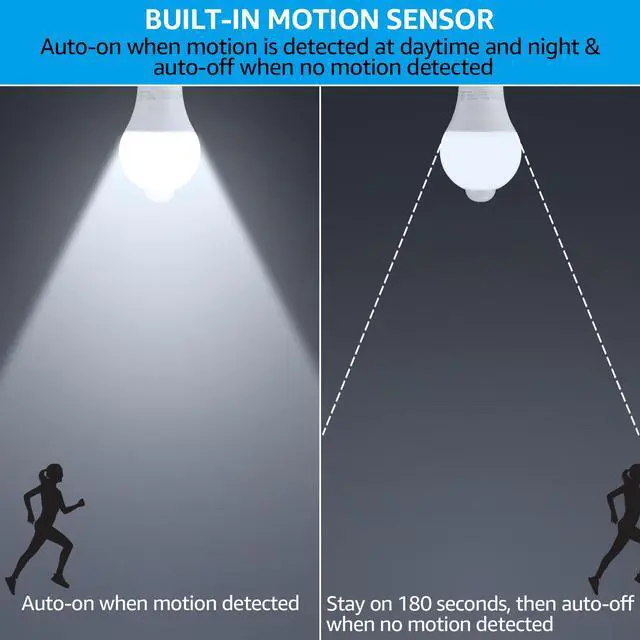Alt view image 2 of 7 - TORCHSTAR Motion Sensor Light LED Bulbs, 9W, 60W Equivalent, PIR Activated, Auto On/Off, UL Listed, E26 Base, 6000K Pure White, Motion Detector Lighting for Garage, Hallway, Front Door, Pack of 6