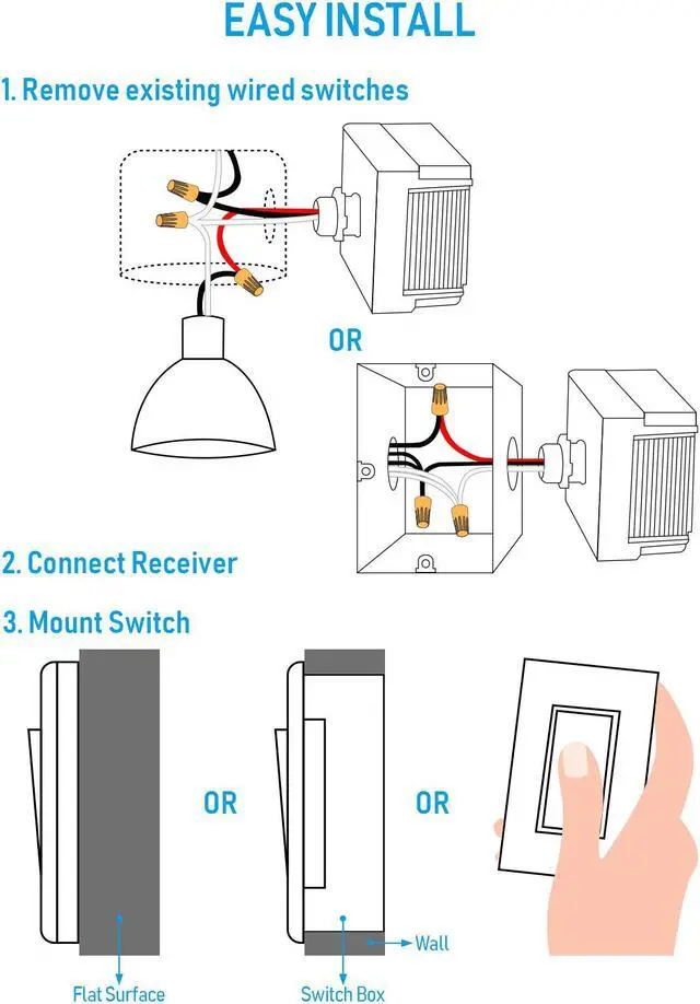 Alt view image 6 of 7 - TORCHSTAR 120V Dimmer Switch, Wireless Light Switch and Receiver Kit, No in-Wall Wiring Required, Remote Control for Ceiling Lights, Fans, Lamps, 100 Ft RF Range, ETL listed