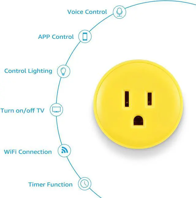 Alt view image 4 of 7 - 6 Pack Smart Plug Work with Alexa, Mini Smart Outlet Wifi Plug Google Home Assistant Voice Control, No Hub Required, Only Supports 2.4GHz Network, Timer Function, ETL Listed, Yellow Finish