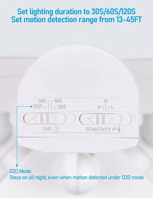 Alt view image 5 of 7 - LED Security Light with GFCI Outlets& Motion Sensor, Dusk to Dawn, 5000K Daylight, White