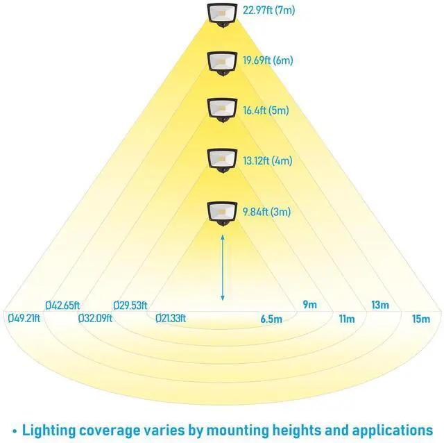 Alt view image 5 of 6 - LEONLITE LED 3CCT Flood Light Dusk to Dawn, 40W Sensor Security Light, 3000K/4000K/5000K Selectable, Adjustable Head, Bronze