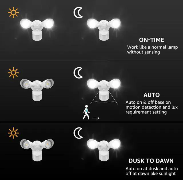 Alt view image 3 of 7 - LEONLITE Adjustable 2-Head Outdoor COB LED Security Light, Motion Sensor Floodlight, 3 Modes (Motion Detection + Dusk to Dawn + Switch Control), 100-277V, IP65 Waterproof, 3000K Warm White, Pack of 2