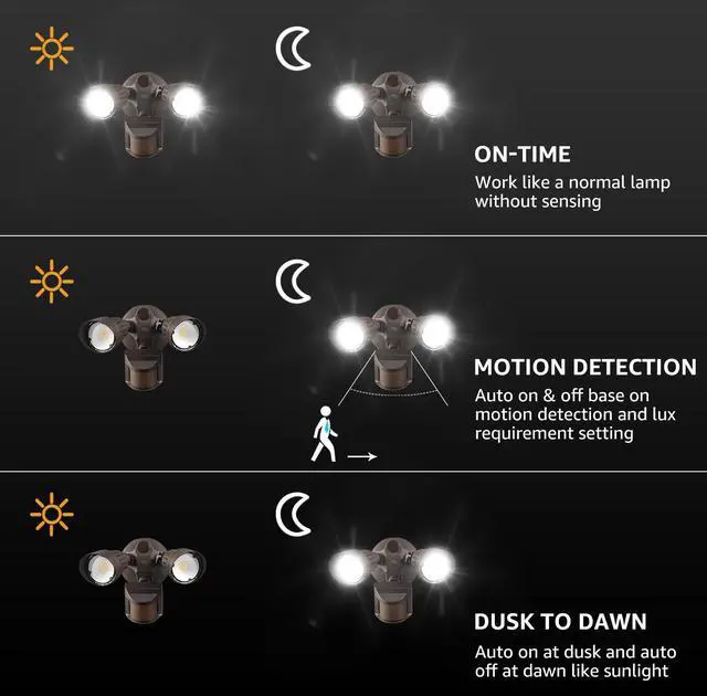 Alt view image 4 of 7 - LEONLITE 3CCT 2-Head Adjustable LED Security Light, Motion Sensor Flood Lights Outdoor Dusk to Dawn, 3000K/4000K/5000K Selectable, Bronze