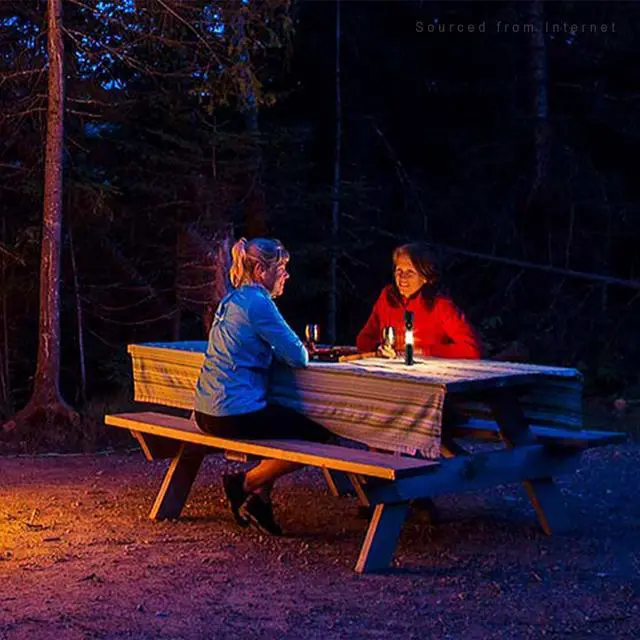 Alt view image 5 of 7 - LED Flashlight & Work Light, Battery Operated Professional Cree Work Light with Magnetic Base, Bright Aluminum Alloy Handhold Body