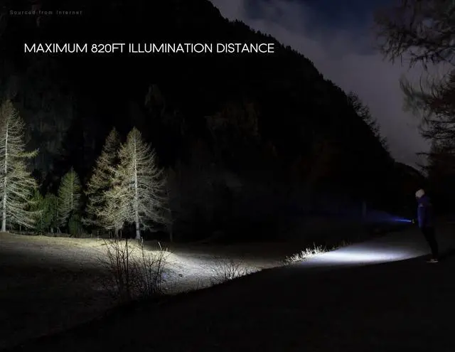 Alt view image 7 of 7 - LED Flashlight & Work Light, Battery Operated Professional Cree Work Light with Magnetic Base, Bright Aluminum Alloy Handhold Body