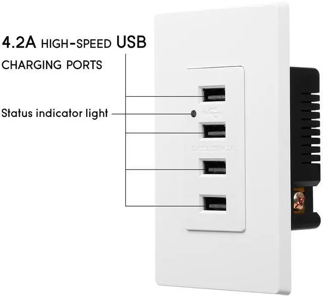 Alt view image 7 of 7 - 2 Pack 4 USB Charging Wall Outlets, 4.2A Fast Charging USB Ports, 2 Wall Plate Included, UL-listed, Smart Auto-identify Charging Current, White