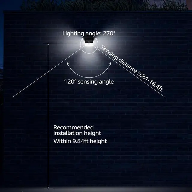 Alt view image 4 of 7 - 4 Pack 40 LED Outdoor Solar Lights, Wireless Solar Motion Sensor Light,  6500K Pure White, Waterproof Security Lighting for Garage, Porch, Driveway, Patio, Black