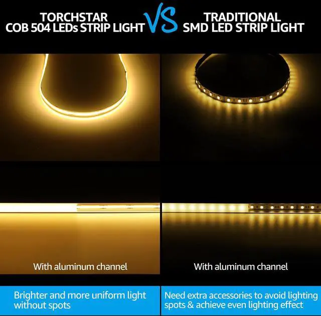 Alt view image 2 of 7 - COB LED Strip Light, DC 24V Bendable Tape Lights, 16.4 ft Cuttable Light, 504LEDs/M Uniform Glow, 3000K Warm White, Flexible LED Rope Light for Home, Bookcase, Counter, Cabinet, Bedroom