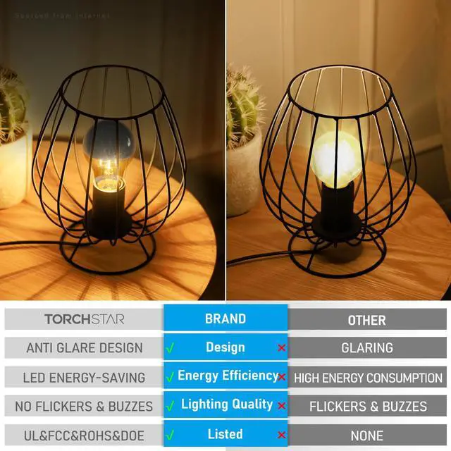 Alt view image 7 of 7 - 2 Pack A19 LED Dimmable Light Bulb, 4.5W(40W Eqv.), Anti Glare Half Chrome Bulbs, UL Listed, E26 Base, Vintage Edison Bulb for Bedroom, Kitchen, 2700K Soft White