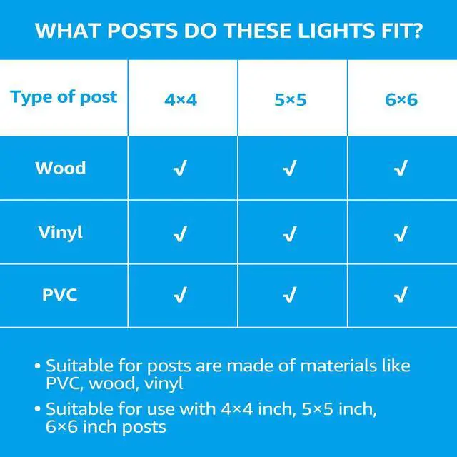 Alt view image 4 of 7 - 2 Pack Solar Outdoor Post Cap Lights, IP65 Waterproof Square Fence Light, Soft White Lamp, 360° Beam Angle, All Base for 4x4 5x5 6x6, for Deck, Garden or Patio, Creamy White Finish
