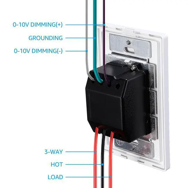 Alt view image 7 of 7 - 2 Pack Dimmer Switch for Led Lights, 0-10V Dimmable LED Panel Lights, 3-Way Single Pole Dimmable Slide,720 Watt Max, Dual Wall Plates Provided