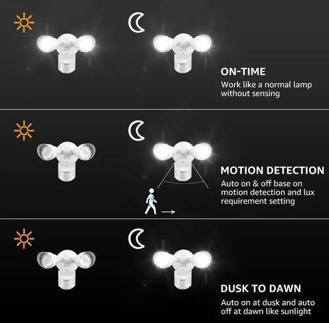 Alt view image 4 of 7 - 3CCT 2-Head Adjustable LED Security Light, Motion Sensor Flood Lights Outdoor Dusk to Dawn, 3000K/4000K/5000K Selectable, White