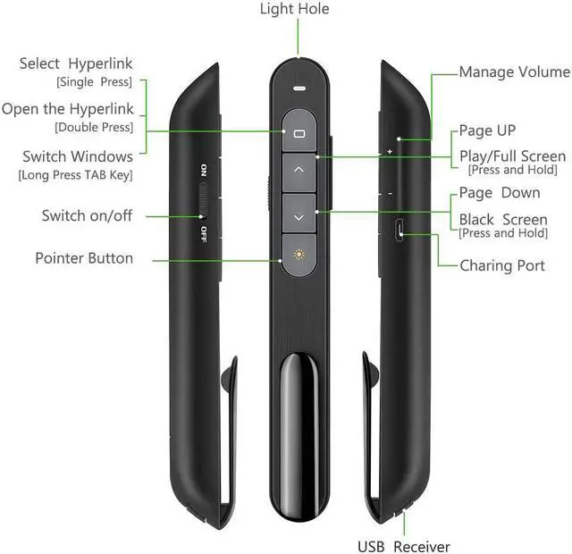 Alt view image 7 of 7 - DinoFire USB Rechargeable RF 2.4 GHz Green Light Presentation Remote, Powerpoint Clicker Wireless Presenter Presentation Clicker Slide Advancer for Mac/Keynote/PC/PPT