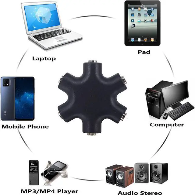 Alt view image 2 of 7 - Headphone Splitter 5-Jack 3.5 mm Audio Headphone Splitter Stereo Audio Headset Adapter Audio Earbuds Earphones Plug 5 Way 1 Male to 4 Female Splitter with 3.5mm Stereo Cable