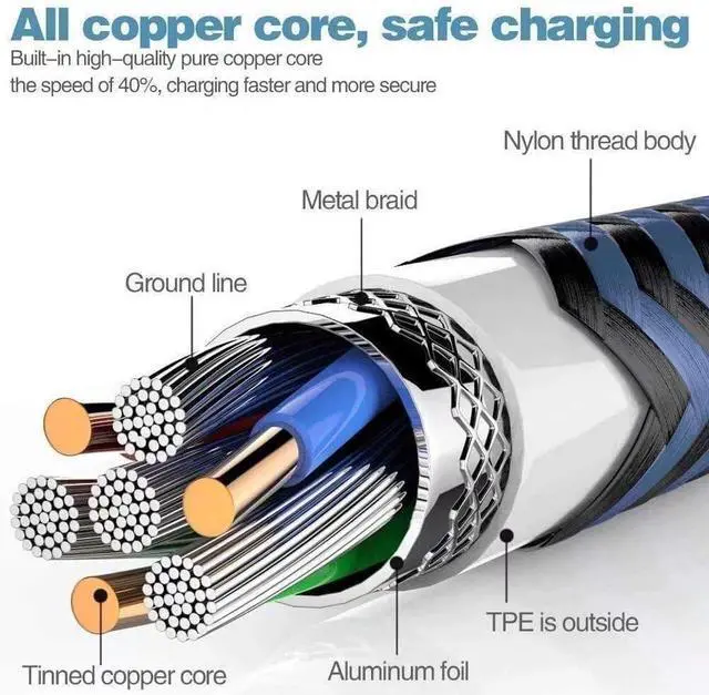 Alt view image 2 of 7 - [ MFi Certified]2 Pack iPhone Headphone Adapter Lightning to 3.5 mm Headphone/Earphones Dongle Jack Adapter Audio Aux Cable Converter Compatible with iPhone14 13 12 11 XS XR X 8 7 Support All iOS
