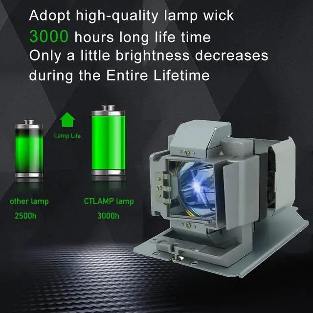 Alt view image 3 of 7 - A+ Quality UST-P1-LAMP Professional Projector Lamp Bulb with Housing UST-P1-LAMP Compatible with Promethean UST-P1 UST-P2 UST-P3