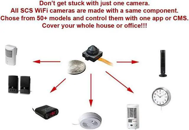 Alt view image 3 of 5 - 1080p IMX323 Chip Super Low Light Wireless Spy Camera with WiFi Digital IP Signal, Recording & Remote Internet Access (Hide-it-Yourself, Super conical pinhole Lens