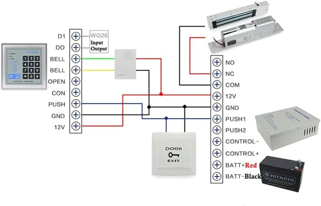 Alt view image 6 of 6 - Power Supply for Door Access System, AC 110-240V to DC 12V 5A