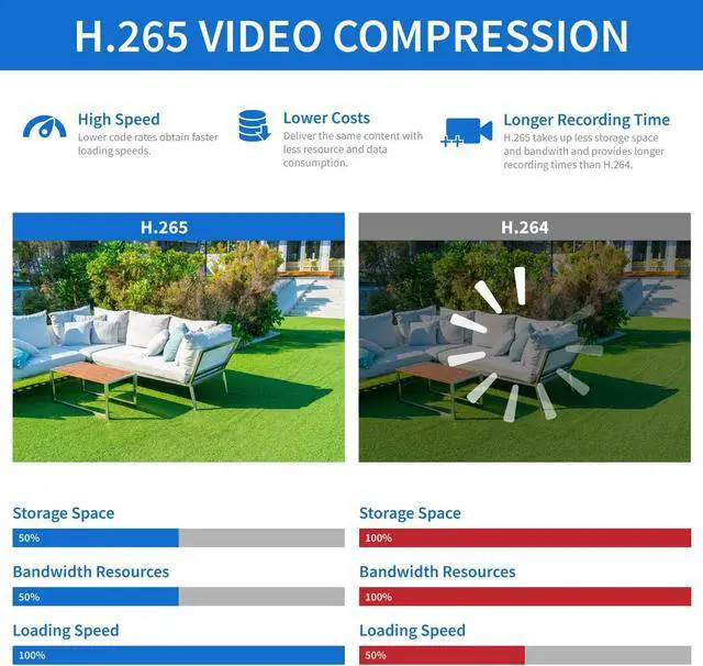 Alt view image 7 of 7 - Gadpiparty GW Security 8 Channel 4K NVR 5MP POE Audio & Video Security Camera System - Eight 5MP 1920P Weatherproof Bullet Cameras,Built in Microphone, AI Human & Vehicle Detection, Pre-Installed 2TB