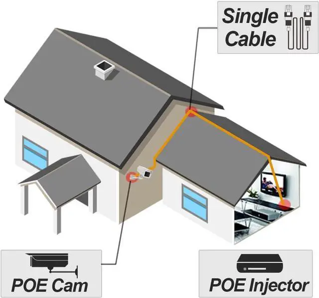 Alt view image 2 of 7 - SV3C 4MP POE IP Camera, Outdoor POE Security Camera, Two Way Audio, 36pcs Lights HD 65-100FT Night Vision Home Surveillance Camera, Motion Detection, IP66 Waterproof, RTSP, H265, Blueiris NVR, ONVIF