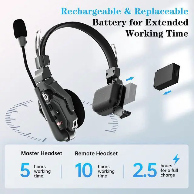 Alt view image 5 of 7 - C1 2 Users 1100ft Full-Duplex Wireless Headset Intercom System for Team Communication Group Talk Single-Ear Headset with 1 Master & 1 Remote Headsets (C1-2S)