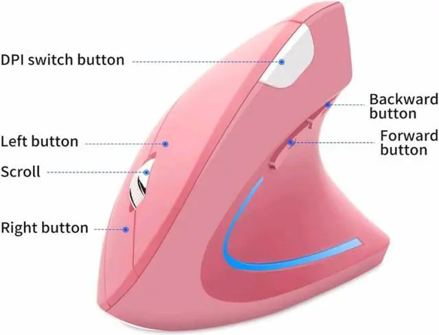 Alt view image 2 of 7 - Sunffice Vertical Mouse, Ergonomic Vertical Mouse, 2.4G High Precision Optical Mice 800/1200/1600DPI for PC Laptop Desktop Mac (Wireless Pink)