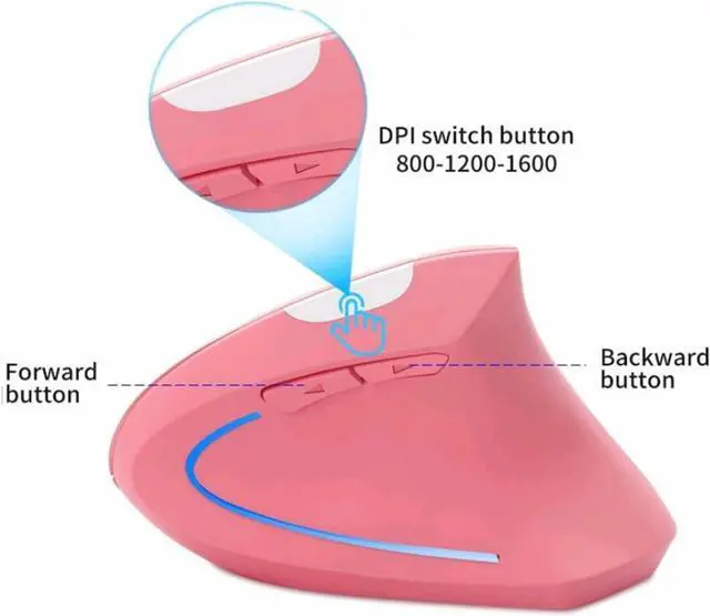 Alt view image 6 of 7 - Sunffice Vertical Mouse, Ergonomic Vertical Mouse, 2.4G High Precision Optical Mice 800/1200/1600DPI for PC Laptop Desktop Mac (Wireless Pink)