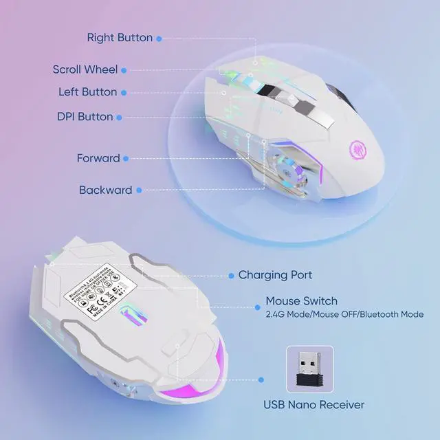 Alt view image 7 of 7 - Wireless Gaming Mouse Bluetooth Mouse RGB Rechargeable 2.4G USB Cordless Computer Mice with 7 Color Backlit, 6 Buttons & Silent Click for Laptop, iPad, Mac OS, PC, Windows -White