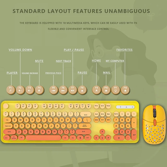 Alt view image 6 of 7 - Acogedor 2.4G Keyboard and Combo, Colorful Cute Round Keycaps Typewriter Keyboard with USB Receiver, for PC Laptop Desktop (Mixed Color Yellow)