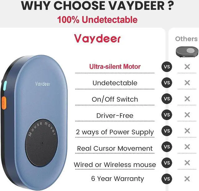 Alt view image 4 of 7 - Undetectable Mouse Jiggler with Power Adapter and ON/Off Switch Mouse Mover Simulator Driver-Free Mouse Movement Simulation for Computer Awakening