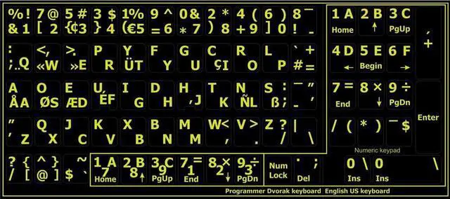 Alt view image 5 of 6 - Glowing Fluorescent Programmer Dvorak - English Keyboard Stickers
