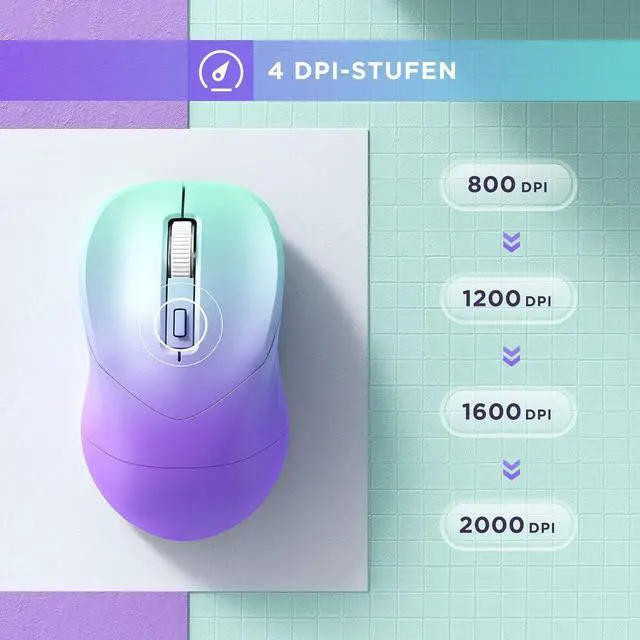 Alt view image 4 of 7 - Wireless Mouse Mouse Jiggler for Laptop - USB Laptop Mouse with Undetectable Random Movement Jiggler Mode for Computers - Purple