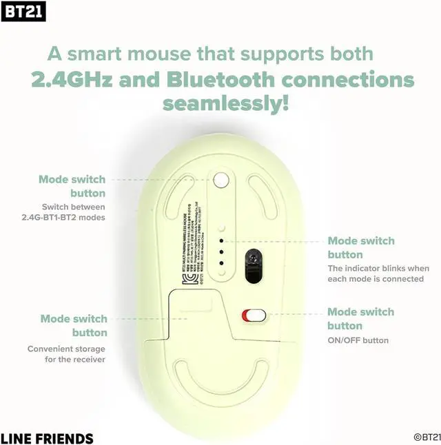 Alt view image 4 of 6 - Hamee BT21 My Little Buddy Series Mouse [Computer Mouse Wireless Cute] [Silent Nano Receiver Mouse Office Birthday] [BT21 Mouse] for Laptop, iPad, MacOS, PC, Windows, Android - CHIMMY