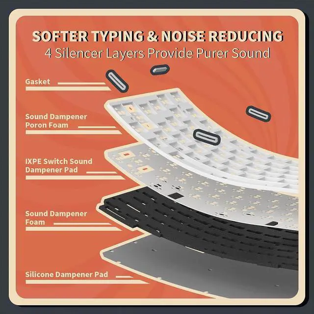 Alt view image 5 of 7 - KZZI K75 PRO RGB 75% Wireless Gasket Mechanical Keyboard, Triple Mode BT5.0/2.4G/USB-C 82 Keys Hot Swappable Gaming Keyboard w/Knob & Power Display, Custom Tactile Switches, Black White