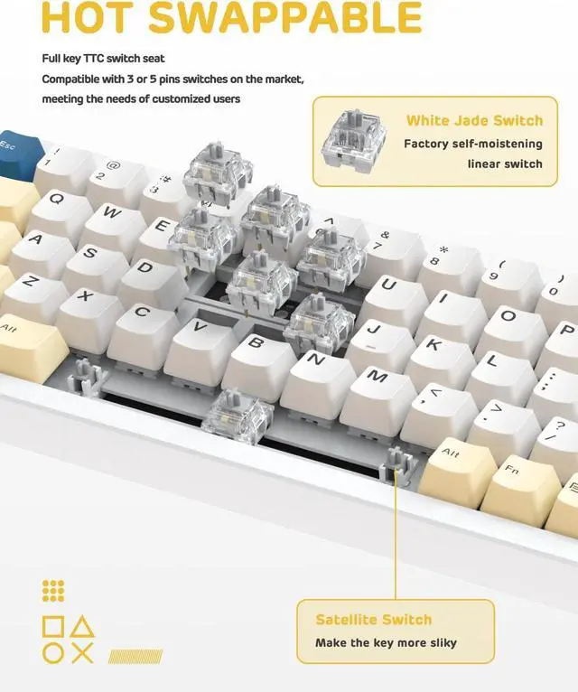 Alt view image 6 of 7 - MAGIC-REFINER M71 75% Wireless Mechanical Keyboard, 71 Keys Gaming Keyboard, Hot-swappable RGB Keyboard, CNC Aluminum Alloy Shell Keyboard, Bluetooth/2.4G/Wired, Gasket Mounted for PC/Windows/Mac