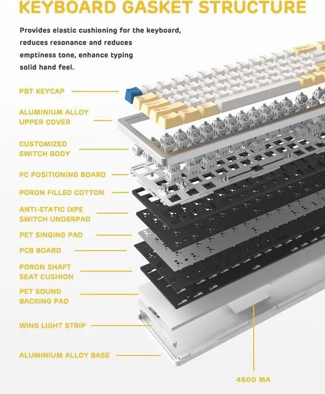 Alt view image 7 of 7 - MAGIC-REFINER M71 75% Wireless Mechanical Keyboard, 71 Keys Gaming Keyboard, Hot-swappable RGB Keyboard, CNC Aluminum Alloy Shell Keyboard, Bluetooth/2.4G/Wired, Gasket Mounted for PC/Windows/Mac