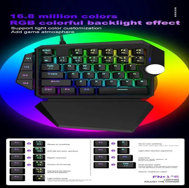 Alt view image 3 of 7 - One Handed Gaming Mechanical Keyboard, USB Wired LED RGB Backlight Single Hand Ergonomic E-Sports Game Keypad 44 Keys for Desktop Notebook Tablet Game Console, Default