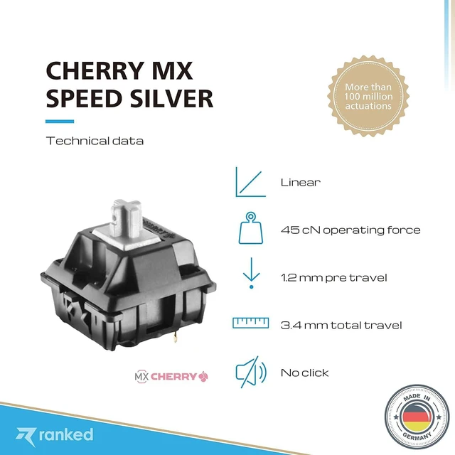 Alt view image 2 of 5 - Cherry MX Key Switches for Mechanical Gaming Keyboards | Plate Mounted | MX1A51NN (Cherry Speed Silver, 90 Pcs)