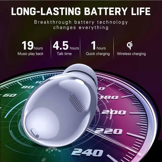 Alt view image 4 of 6 - UrbanX Street Buds Pro Bluetooth Earbuds for Kindle Paperwhite True Wireless, Noise Isolation, Charging Case, Quality Sound, Water Resistant Supports All Kindle Tablets (US Version) - Amethyst Purple