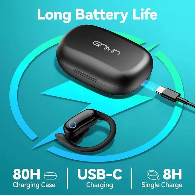 Alt view image 5 of 7 - GNMN Bluetooth Headphones Wireless Earbuds 80hrs Playback IPX7 Waterproof Ear Buds Over-Ear Stereo Bass Earphones with Earhooks Microphone LED Battery Display for Sports/Workout/Gym/Running Black