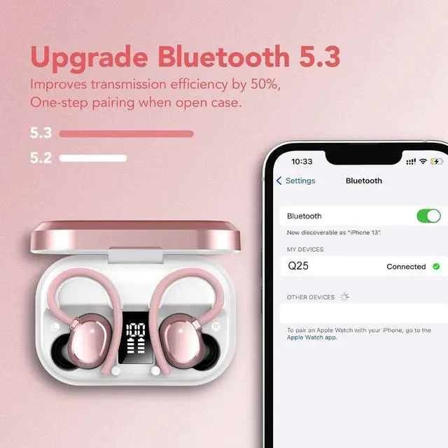 Alt view image 7 of 7 - KT1 Ear Buds Wireless Earbuds V5.3, 120H Playtime, Bluetooth Earbuds for Small Ear, IPX7 Waterproof Running Headphones, Deep Bass, Over Ear Sport Earbuds Wireless Bluetooth Earphones for Android iOS