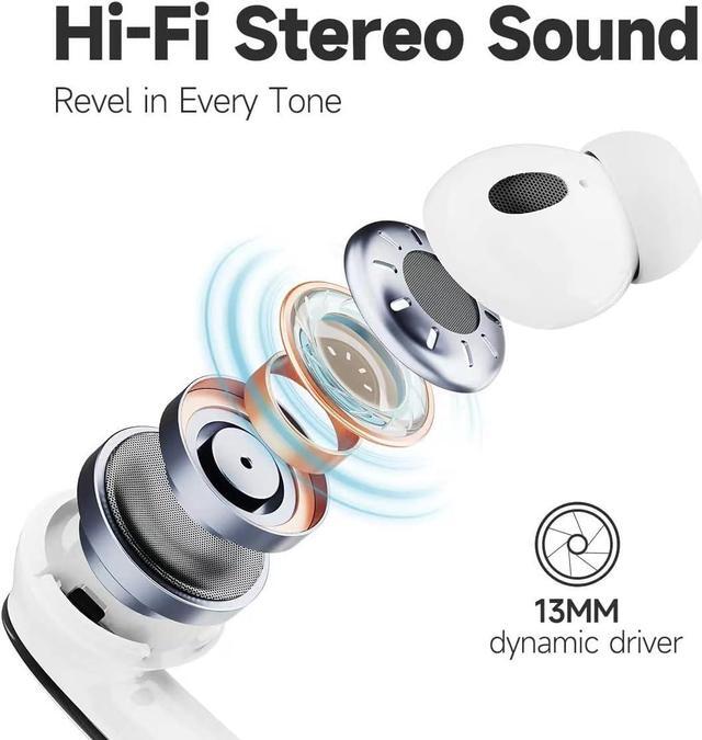 Alt view image 3 of 7 - OMK Wireless Earbuds Waterproof Headset Noise Cancelling Earphones Long Battery Bluetooth Headphones with Wireless Charging Case for iPhone Android (White)