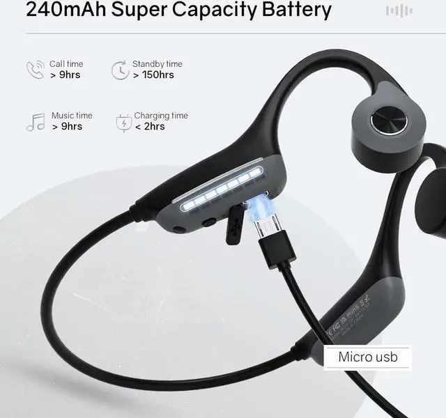 Alt view image 5 of 7 - Elibom Bone Conduction Headphones, Waterproof Open-Ear Headphones, 9+Hours Music & Call, Wireless Bluetooth Earphones with mic, 25g Sports Headset, Arm Bag Included