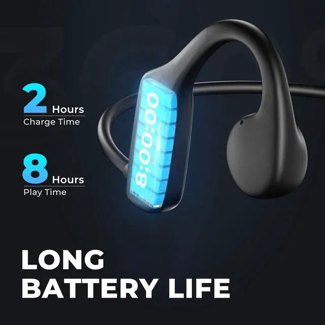 Alt view image 4 of 7 - BEARTAIN Swimming Headphones, Bone Conduction Headphones IP68 Waterproof Wireless Bluetooth 5.3 Earphones Open Ear Sports Headset Built-in 32GB Memory with MP3 Player for Swimming,Running,Hiking