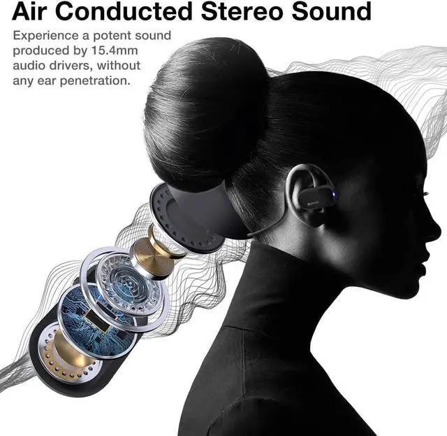 Alt view image 5 of 6 - Purity Air Open Ear Headphones - True Air Conduction Wireless Bluetooth Open Ear Earbuds with Dual Mic for iPhone/Android - Secured Long Wearing Comfort, Sports Sweat Resistant (Black/Black)