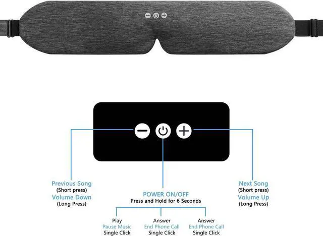 Alt view image 2 of 7 - ALASKA BEAR Sleep Headphone Headband Bluetooth 5.2 HD Stereo Noise Reduction Eye Contour Built-in Mask w/Thin Speakers Wireless Audio Sports Headgear(Dark Grey)