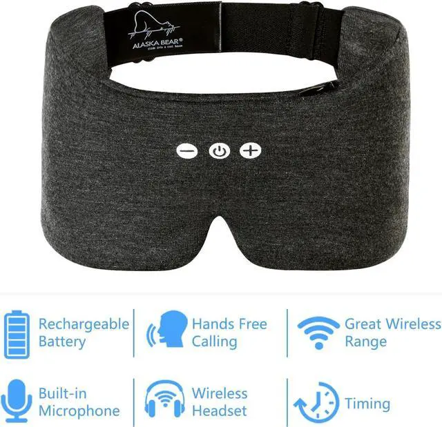Alt view image 5 of 7 - ALASKA BEAR Sleep Headphone Headband Bluetooth 5.2 HD Stereo Noise Reduction Eye Contour Built-in Mask w/Thin Speakers Wireless Audio Sports Headgear(Dark Grey)