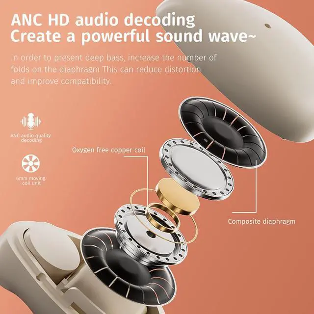 Alt view image 7 of 7 - Sleep Earbuds for Side Sleepers, Sleep Invisible Ear Buds, Discreet Smallest Mini Micro Tiny Small Invisible Earbuds Wireless Bluetooth 5.3 for Sleeping on Side, Hidden Headphones for Work - Purple