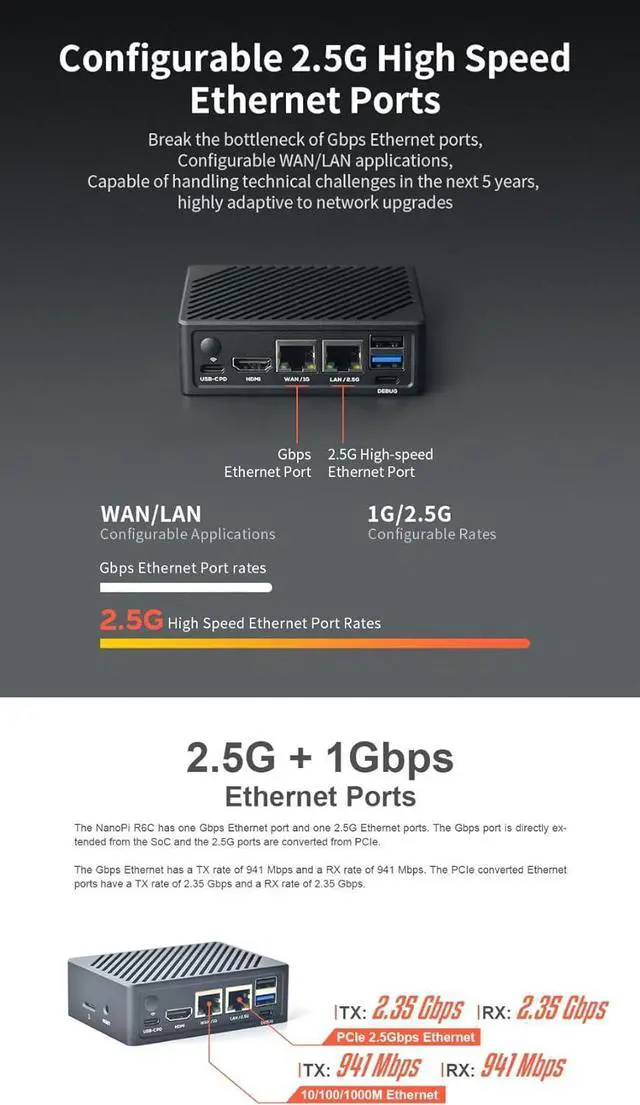 Alt view image 6 of 7 - Nanopi R6C Wireless Mini WiFi Router OpenWRT, Smart Office Home Gateway, LPDDR4X RK3588S CPU 6Tops NPU Mali-G610 GPU, with PCle Gbps Ethernet for NAS IoT Device, Support Ubuntu Debian (4+32GB)
