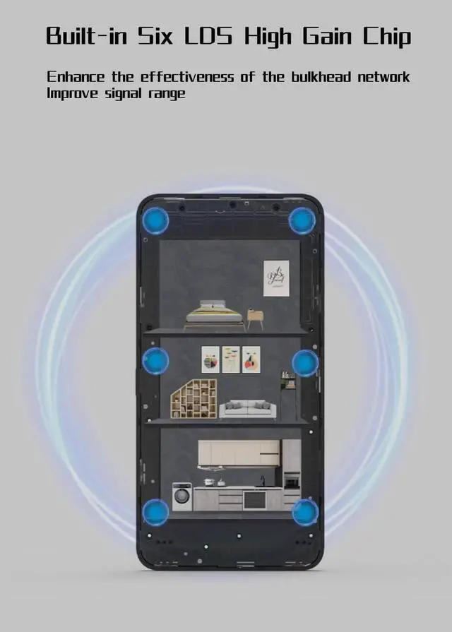 Alt view image 5 of 7 - True 5G Router 5G + Mobile Hotspot Device for Internet, Nano SIM Card Slot, Fast Online for Home Travelling Office